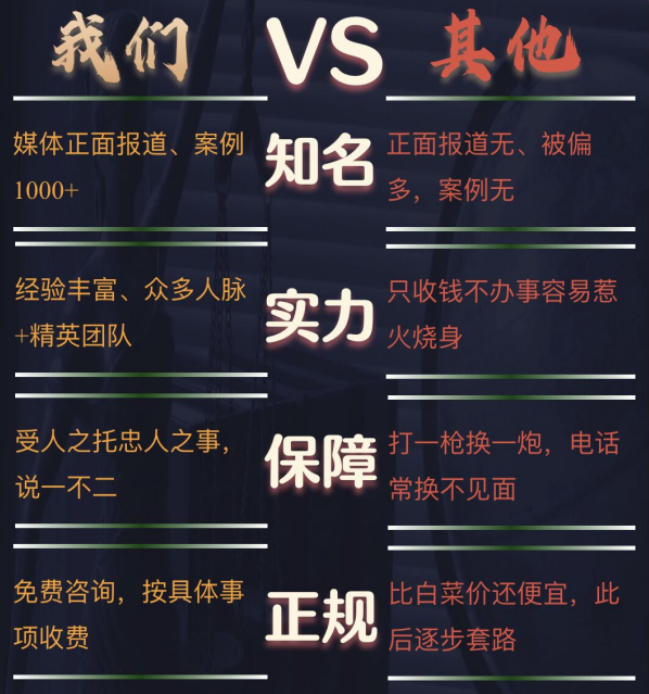 新乐市私家调查公司的费用是多少